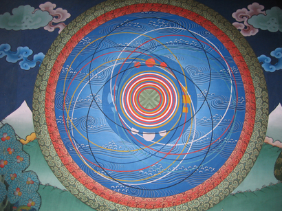 Mandala des cinq éléments